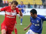 Обзор 7-го тура чемпионата России 