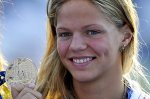 Итоги чемпионата мира по водным видам спорта в Риме