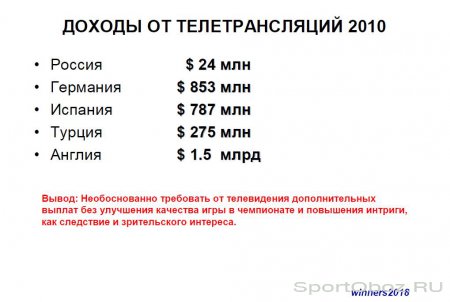 Жизнь взаймы