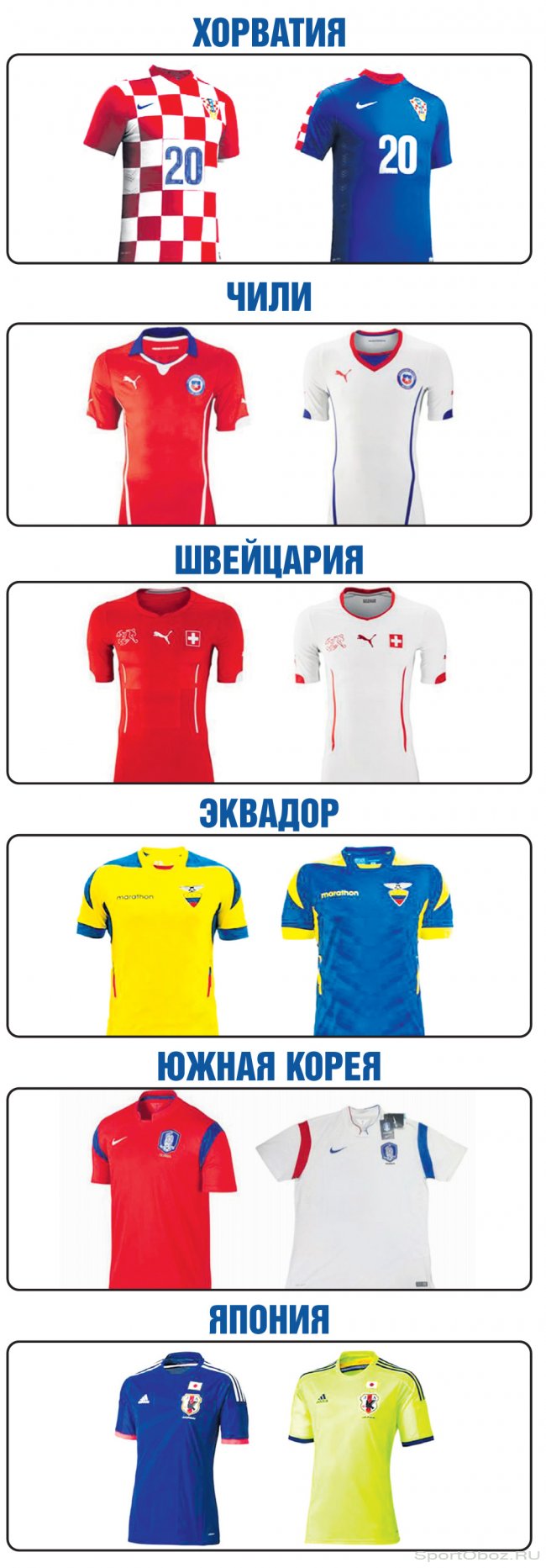 Фото игровых форм всех сборных на чемпионате мира по футболу 2014