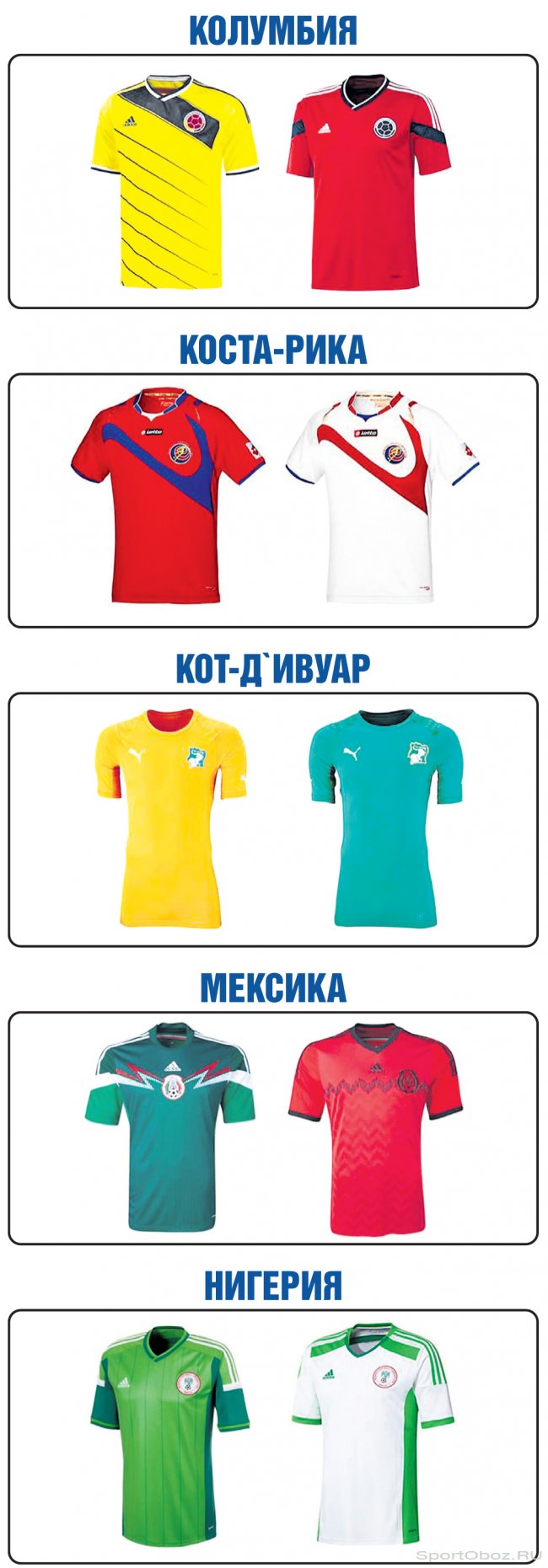 Фото игровых форм всех сборных на чемпионате мира по футболу 2014