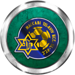 Превью к ответным матчам квалификационного плей-офф раунда Лиги Чемпионов 2015-2016