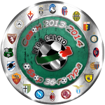  Обзор  36  тура Серии А Сезон 2013-2014