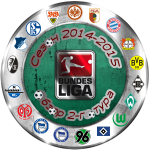 Обзор  2  тура Бундеслиги Сезон 2014-2015
