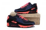 Надежная обувь в интернет магазине Air-max.kiev.ua